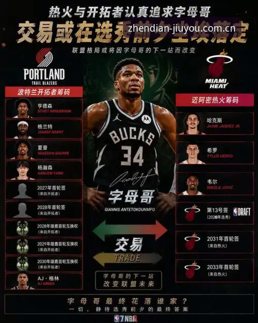 九游中国CN新版注册官方下载 NBA球星转会大戏的3个必知节点:字母哥去哪儿?这份吃瓜指南请收好